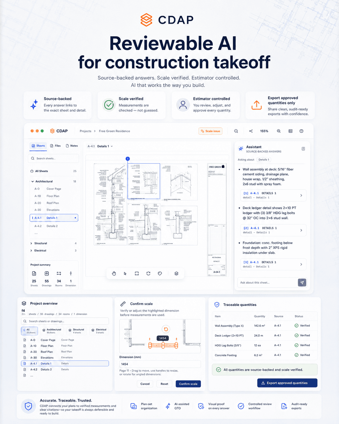 CDAP workspace — quantity review interface with visual proof overlay