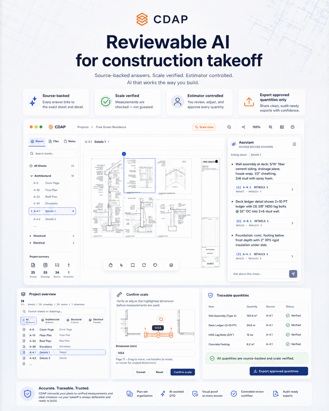 CDAP workspace — quantity review interface with visual proof overlay